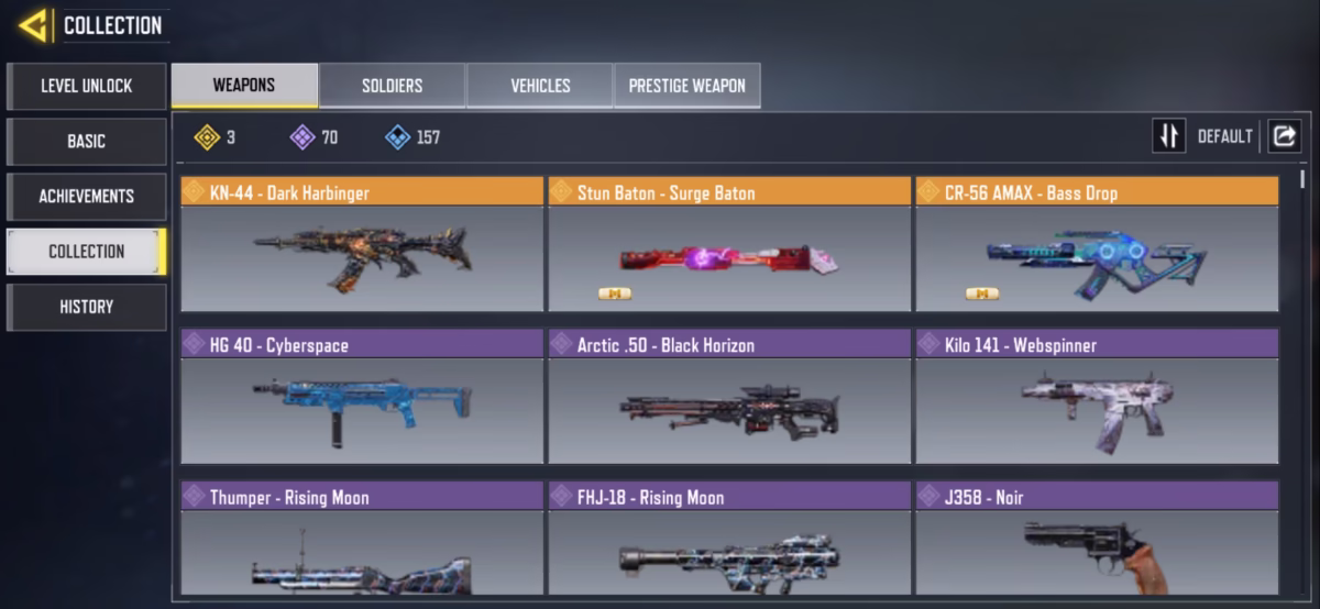 اکانت کالاف دیوتی کد 1129 3