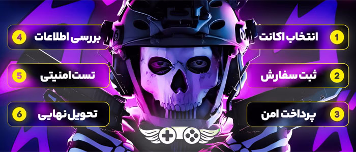 خرید اکانت کالاف موبایل